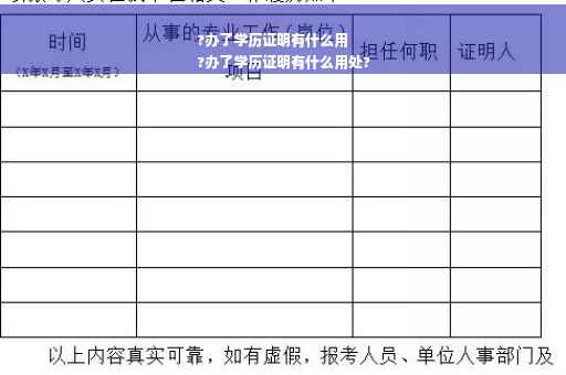 ?办了学历证明有什么用
?办了学历证明有什么用处?