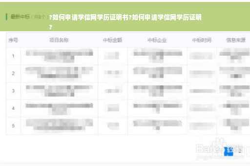 ?如何申请学信网学历证明书?如何申请学信网学历证明
?