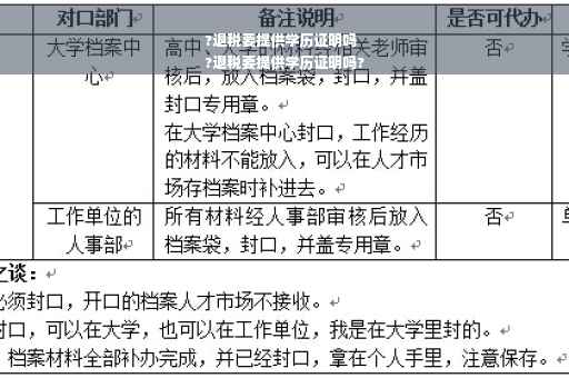 ?退税要提供学历证明吗
?退税要提供学历证明吗?