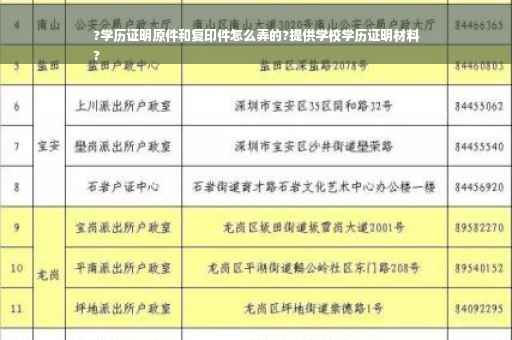 ?学历证明原件和复印件怎么弄的?提供学校学历证明材料
?