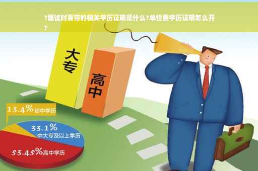 ?面试时要带的相关学历证明是什么?单位要学历证明怎么开
?