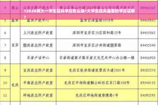 ?2020级大一学生征兵学历怎么填?大学生征兵需要的学历证明
?