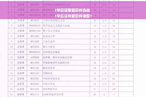 ?学历证明复印件伪造
?学历证书复印件造假?