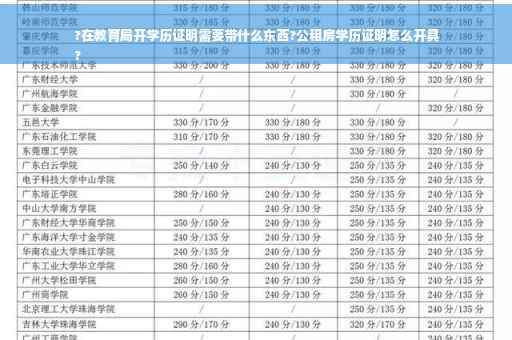 ?在教育局开学历证明需要带什么东西?公租房学历证明怎么开具
?