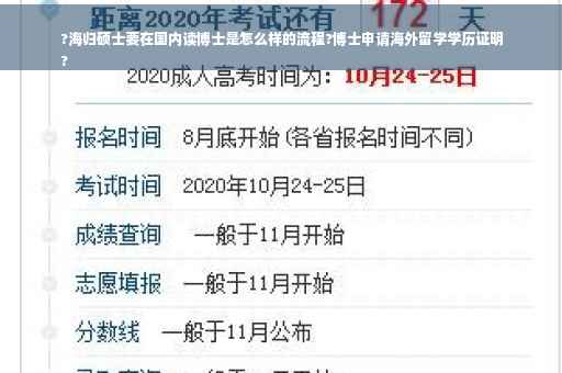 ?海归硕士要在国内读博士是怎么样的流程?博士申请海外留学学历证明
?