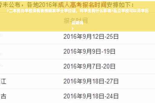 ?二本民办学校没有资格颁发学士学位证，对学生有什么影响?私立学校可以开学历证明吗
?
