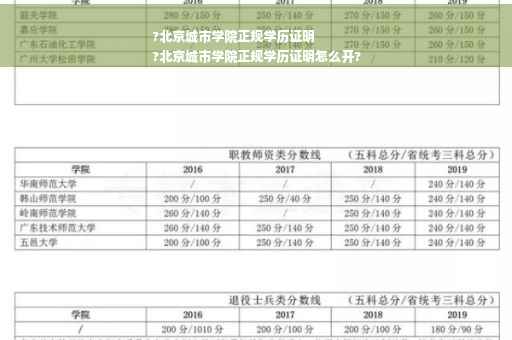 ?北京城市学院正规学历证明
?北京城市学院正规学历证明怎么开?