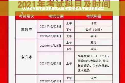 ?入党的学籍学历证明表怎么填?在职研究生学历证明斜填写
?