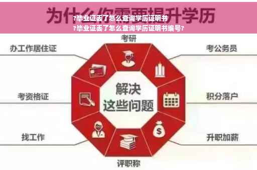 ?毕业证丢了怎么查询学历证明书
?毕业证丢了怎么查询学历证明书编号?