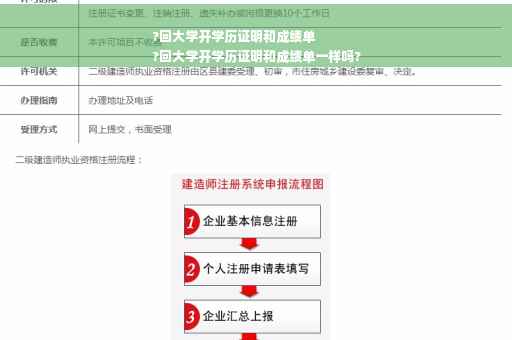 ?回大学开学历证明和成绩单
?回大学开学历证明和成绩单一样吗?