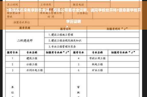 ?我现在还没有拿到毕业证，但是公司要毕业证明，请问学校给开吗?很急要学校开学历证明
?