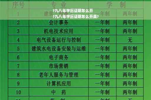 ?九八年学历证明怎么开
?九八年学历证明怎么开具?