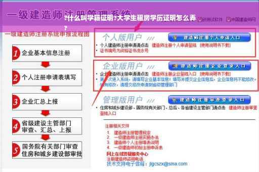 ?什么叫学籍证明?大学生租房学历证明怎么弄
?