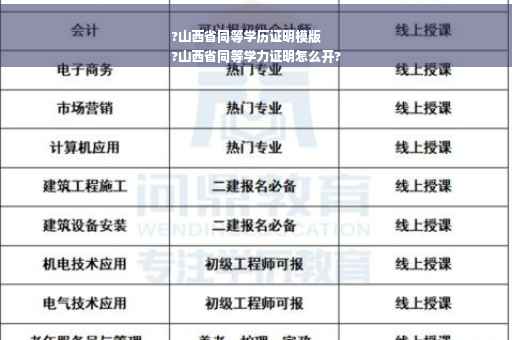 ?山西省同等学历证明模版
?山西省同等学力证明怎么开?