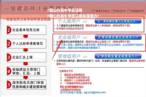 ?眉山办高中学历证明
?眉山办高中学历证明在哪里办?