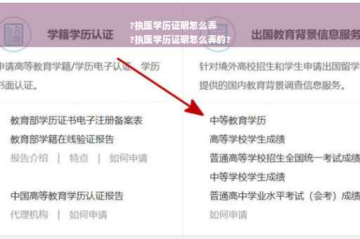 ?执医学历证明怎么弄
?执医学历证明怎么弄的?