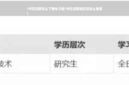 ?学历证明怎么下载电子版?学历证明提交后怎么查看
?