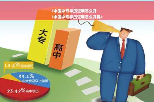 ?中医中专学历证明怎么开
?中医中专学历证明怎么开具?
