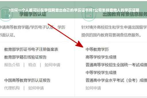 ?任何一个人都可以在学信网查出自己的学历证书吗?公司怎样查他人的学历证明
?