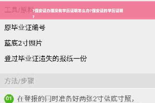?保安证办理没有学历证明怎么办?保安证的学历证明
?