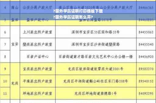 ?国外学历证明打印模板下载
?国外学历证明怎么开?