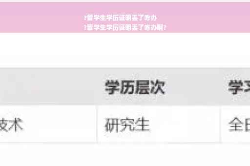 ?留学生学历证明丢了咋办
?留学生学历证明丢了咋办啊?