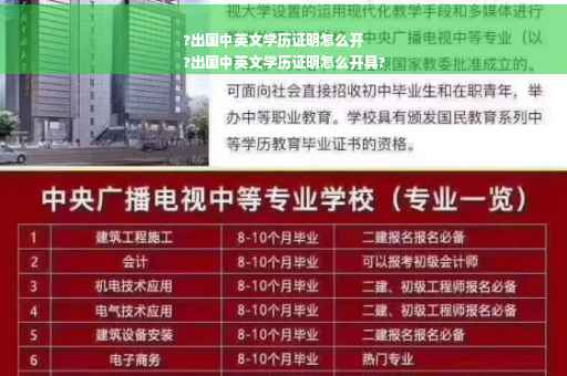 ?出国中英文学历证明怎么开
?出国中英文学历证明怎么开具?