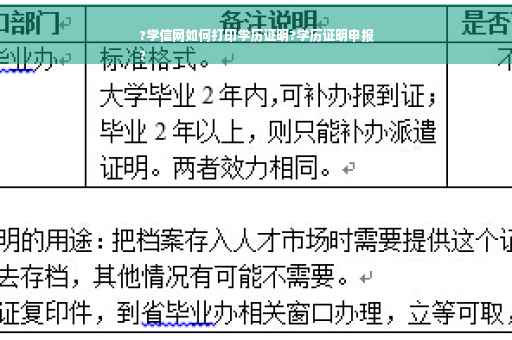 ?学信网如何打印学历证明?学历证明申报
?