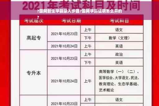 ?国网新生学籍录入步骤?国网学历证明怎么开的
?