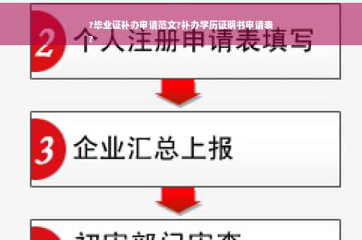 ?毕业证补办申请范文?补办学历证明书申请表
?