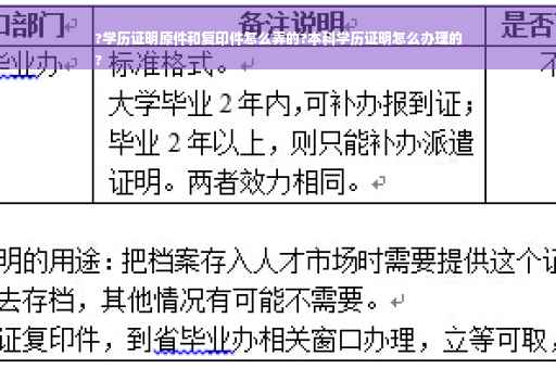 ?学历证明原件和复印件怎么弄的?本科学历证明怎么办理的
?