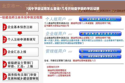 ?高中学籍证明怎么查询?几号开始查学籍的学历证明
?