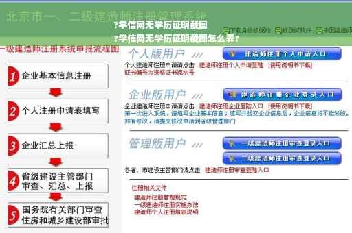 ?学信网无学历证明截图
?学信网无学历证明截图怎么弄?