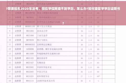 ?想要报名2020年法考，但在学信网查不到学历，怎么办?如何查留学学历证明书
?