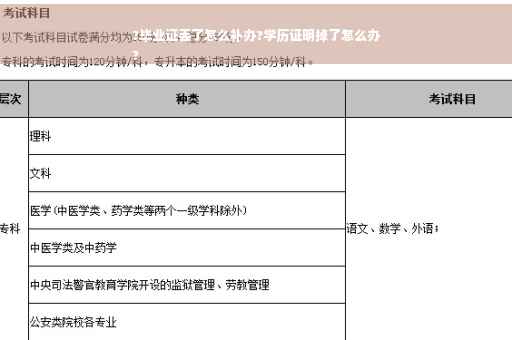 ?毕业证丢了怎么补办?学历证明掉了怎么办
?