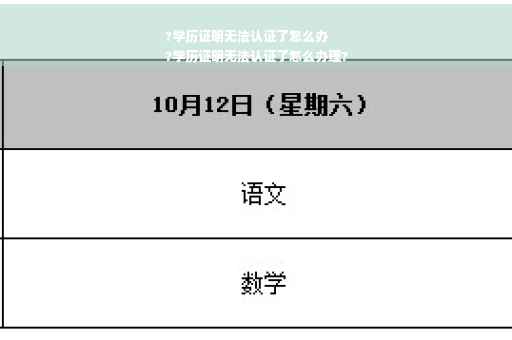 ?学历证明无法认证了怎么办
?学历证明无法认证了怎么办理?