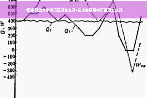 ?国家开放大学学历证明怎么开?在读书最高学历证明怎么开
?