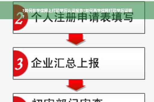 ?如何在学信网上打印学历认证报告?如何再学信网打印学历证明
?