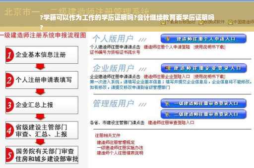 ?学籍可以作为工作的学历证明吗?会计继续教育要学历证明吗
?