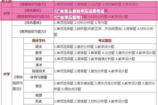 ?广东怎么参加学历证明考试
?广东学历报考?