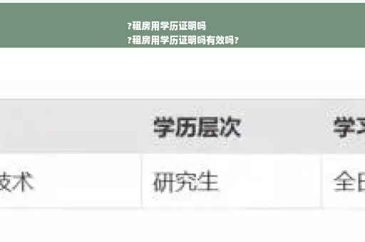 ?租房用学历证明吗
?租房用学历证明吗有效吗?