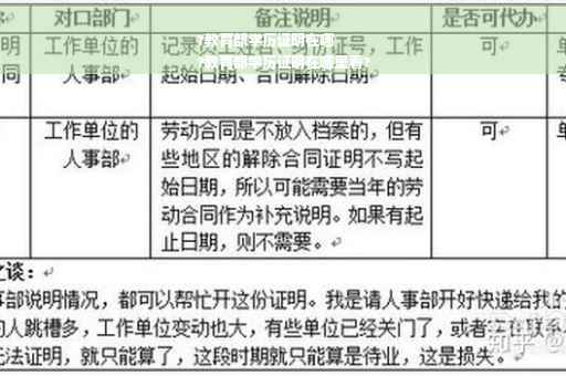 ?教育部学历证明在哪
?教育部学历证明在哪里看?