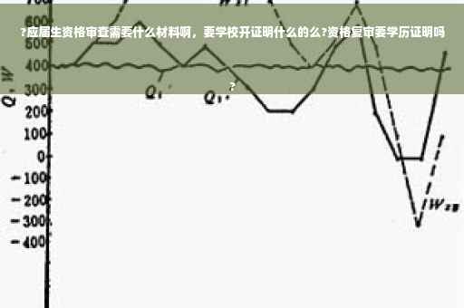 ?应届生资格审查需要什么材料啊，要学校开证明什么的么?资格复审要学历证明吗
?