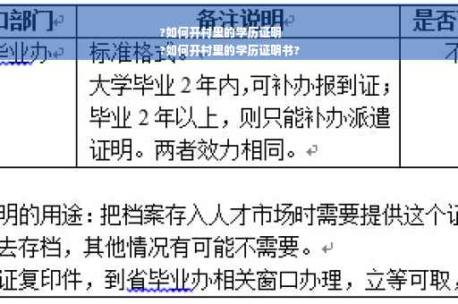 ?如何开村里的学历证明
?如何开村里的学历证明书?