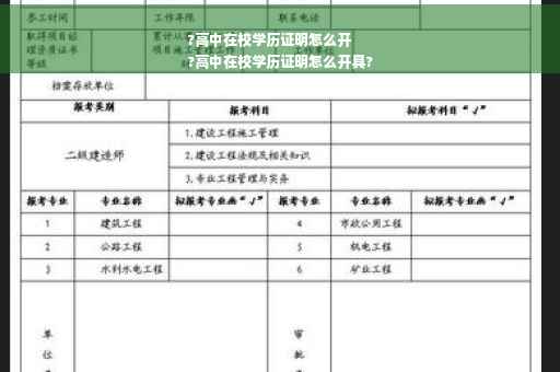 ?高中在校学历证明怎么开
?高中在校学历证明怎么开具?