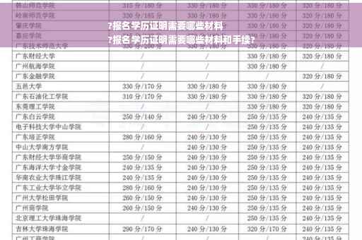 ?报名学历证明需要哪些材料
?报名学历证明需要哪些材料和手续?