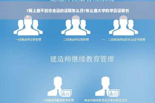 ?网上查不到毕业证的证明怎么开?怎么查大学的学历证明书
?