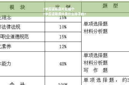 ?学历证明图片是哪个
?学历证明原件是什么样子的?
