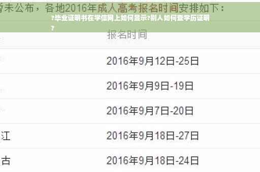 ?毕业证明书在学信网上如何显示?别人如何查学历证明
?