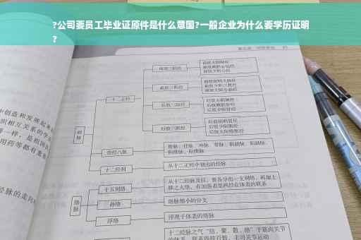 ?公司要员工毕业证原件是什么意国?一般企业为什么要学历证明
?